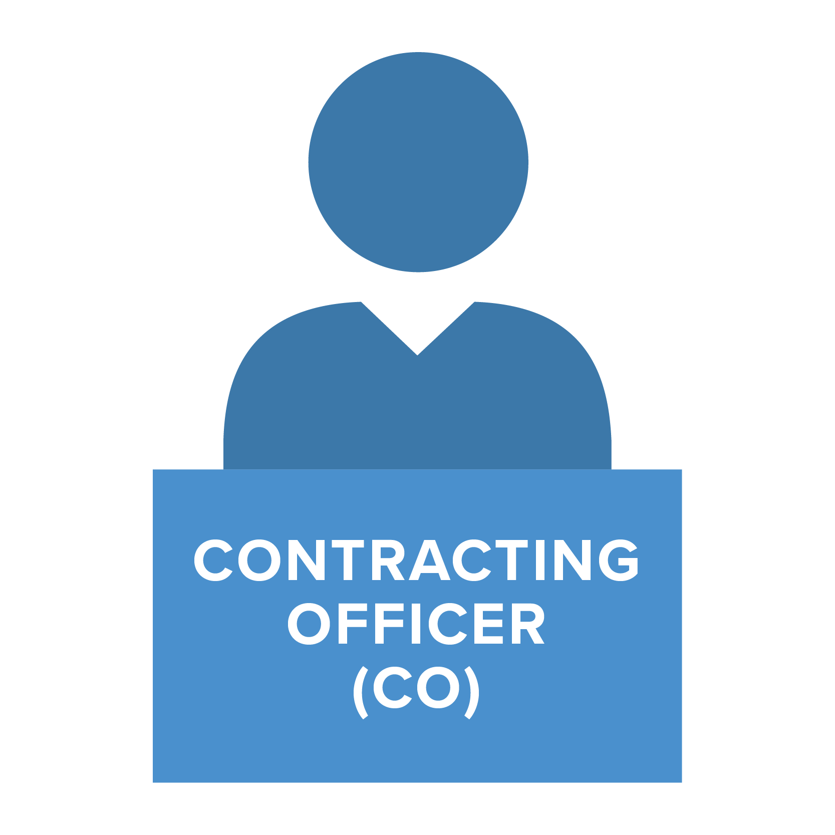 Contracting Officer