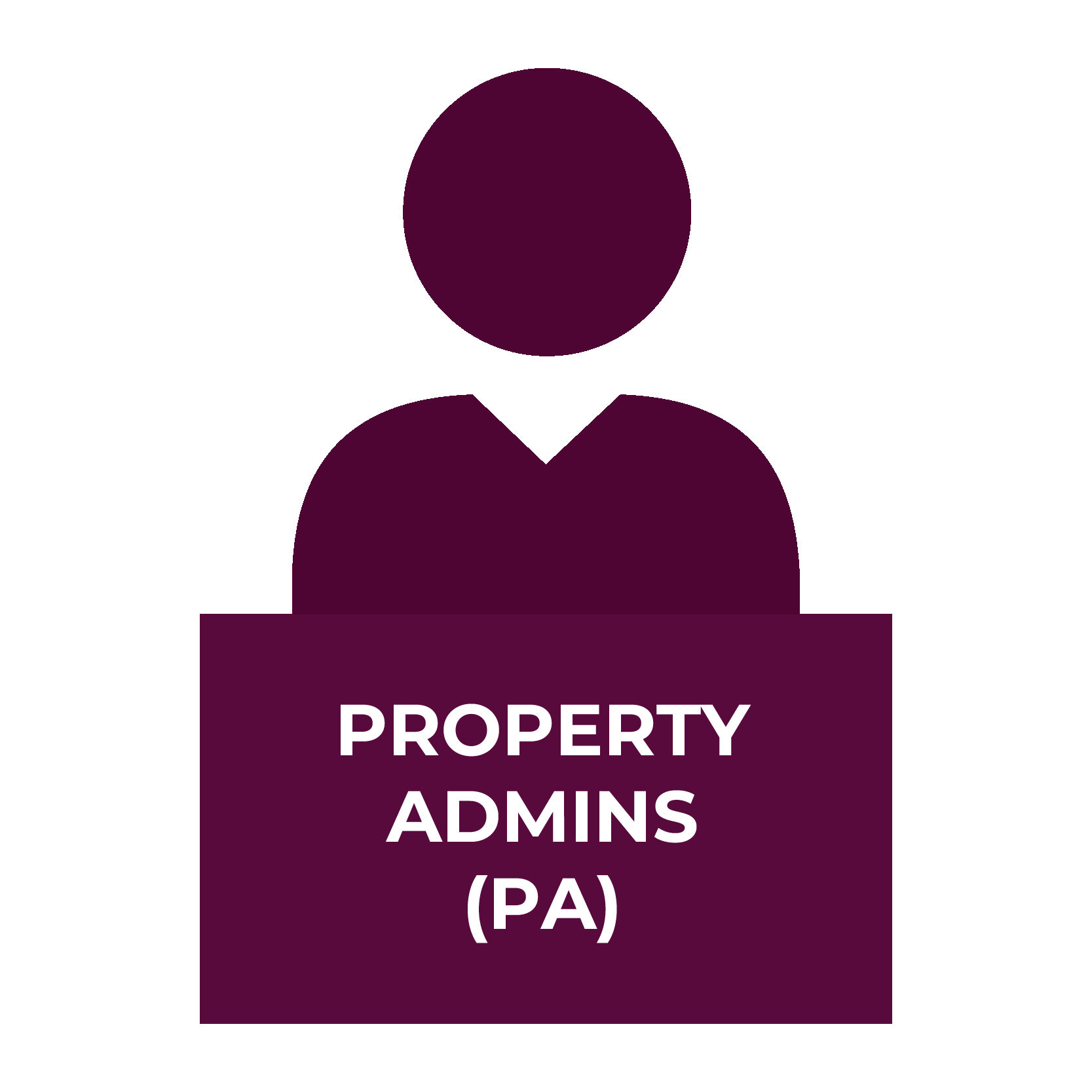 Property Admins